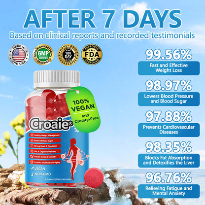 Official Store 🇬🇧 | Croaie® GLP-1 Fat Burning Gummies (Just one daily, see results in 7 days) for losing body fat, cardiovascular health, diabetes, sleep apnea, gut health, joint problems, and more.